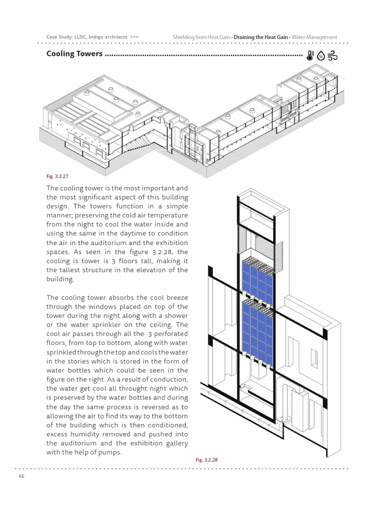 Cooling Tower Design and Functionality | PDF