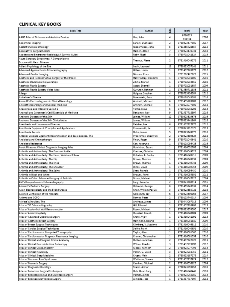Clinical Key Books | PDF | Pathology | Cardiology