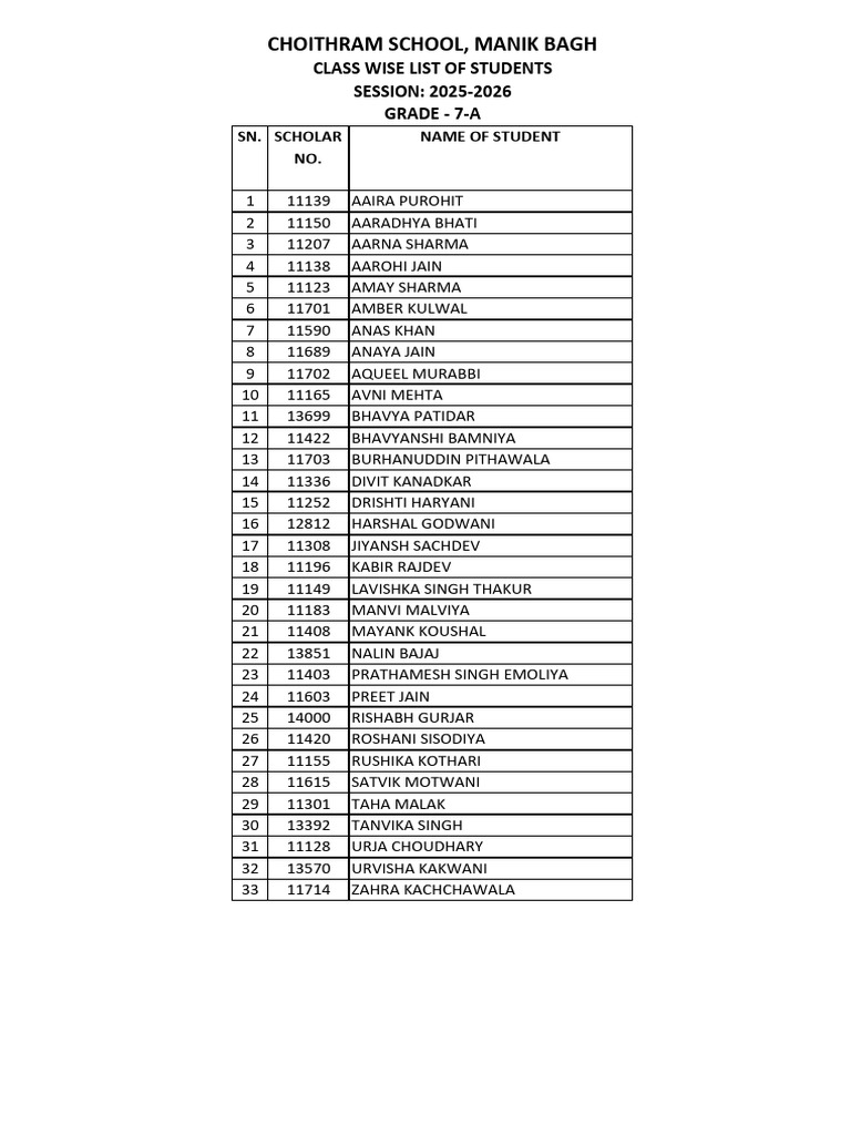 Class Wise Student List 2025-2026 | PDF