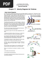 Turbine Speed Calculations