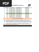PSV Testing Procedure Popping Test Methods and PSV Calibration | PDF