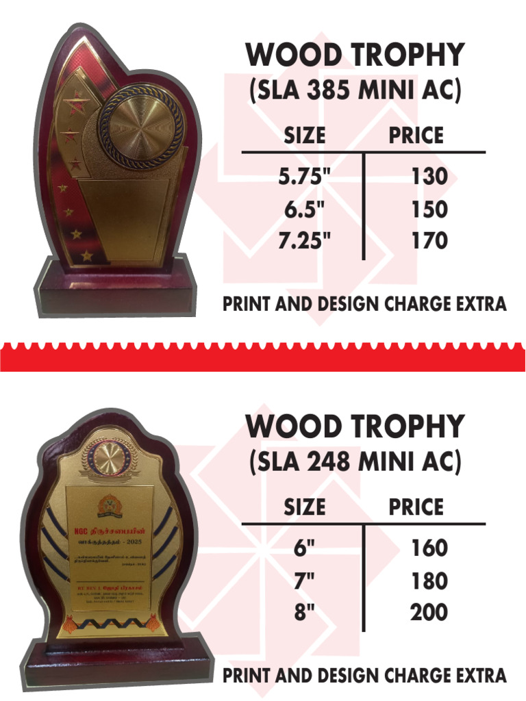 Wood Trophy 35 Padge | PDF