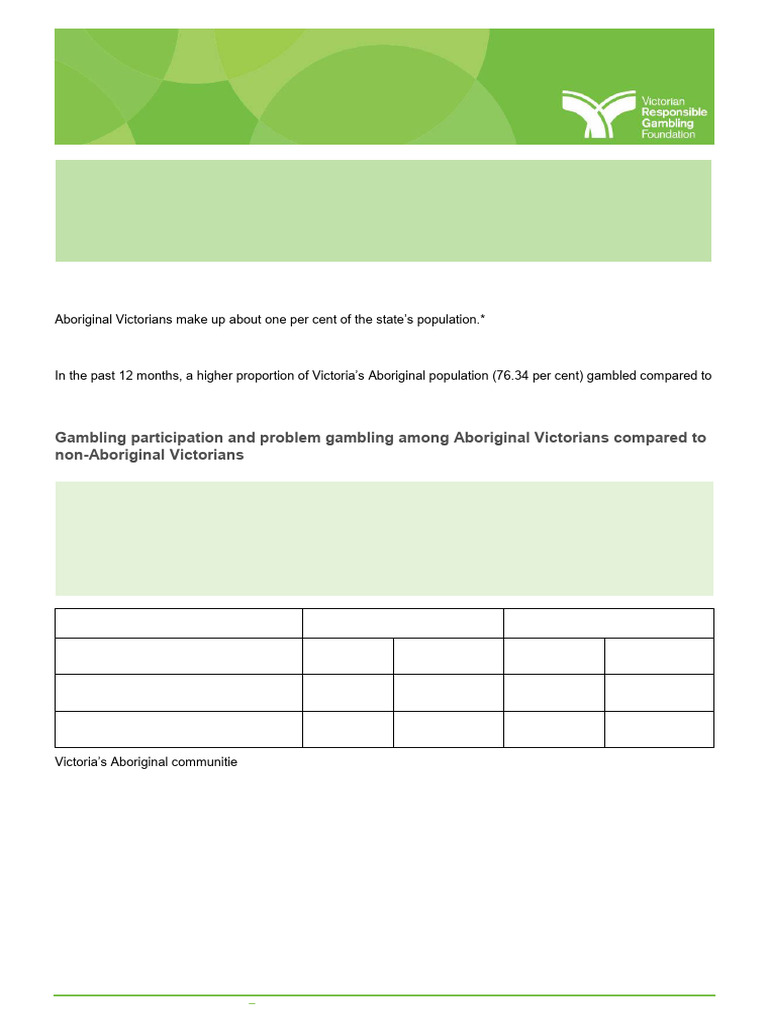 Gambling Health Study in Victoria | PDF | Problem Gambling