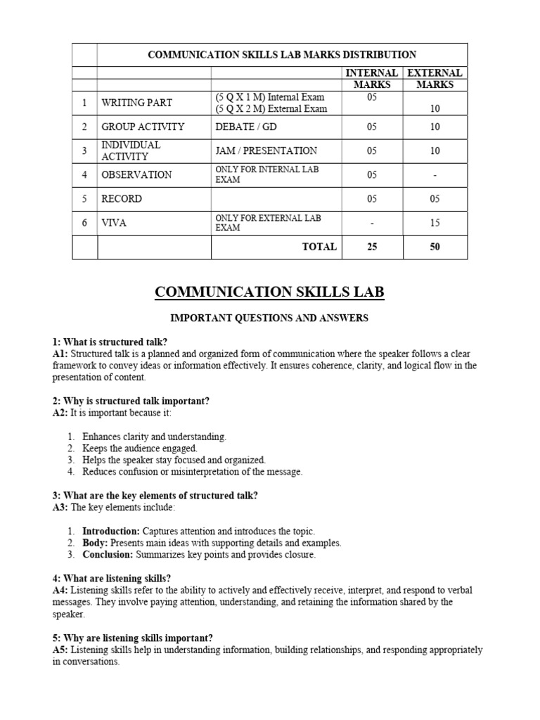 Communication Skills Lab Overview | PDF | Communication | Consonant