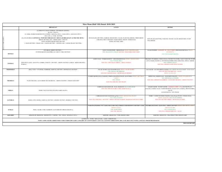 Weekly Mess Menu Plan | PDF | Foods | Cuisine
