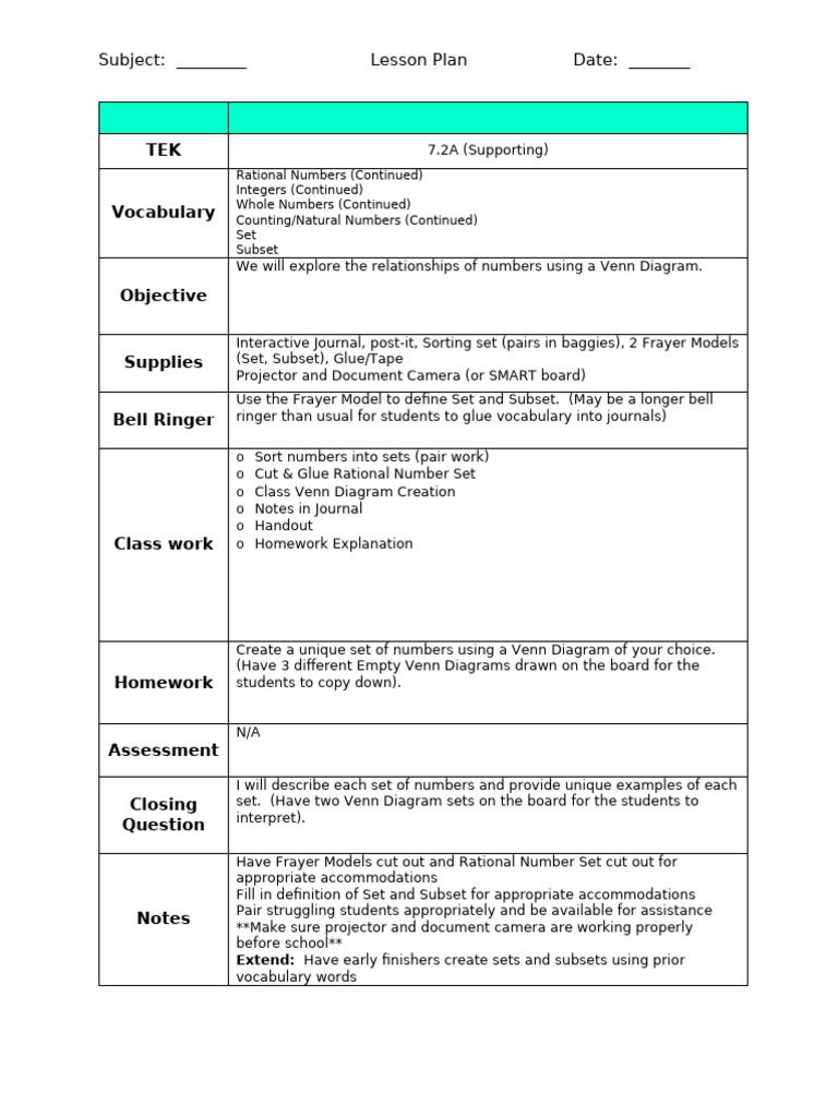 Venn Diagram Lesson Plan for Sets | PDF