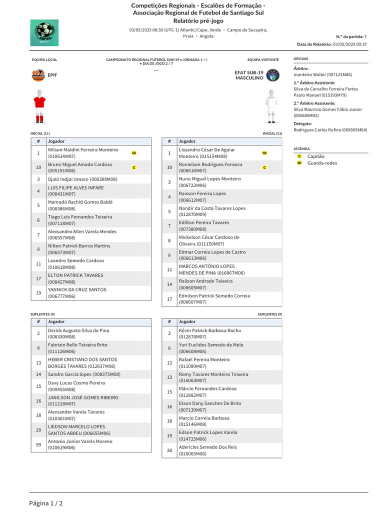 Relatório Pré-Jogo: Futebol Sub-19 | PDF