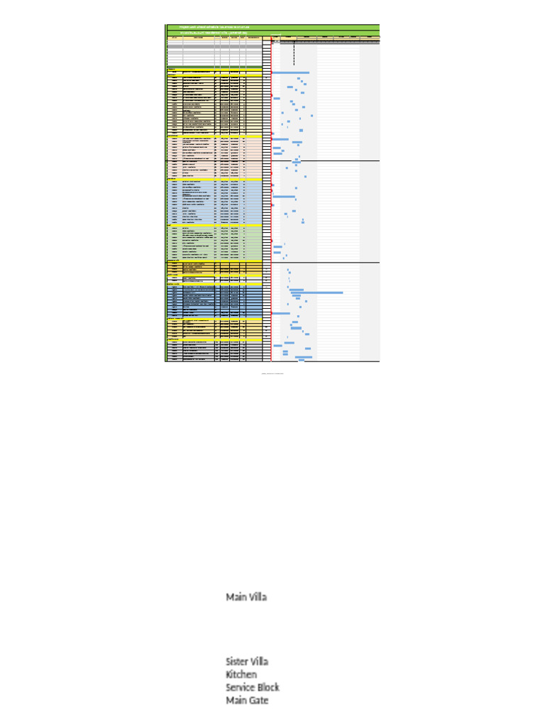 Level-01 Works Program Ali Compund Week 0721-0727 | PDF | Architectural ...