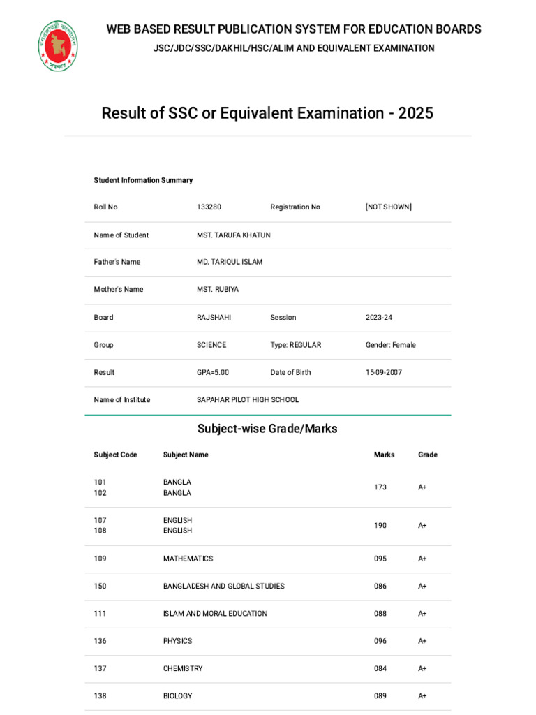 SSC Result 2025: MST. Tarufa Khatun | PDF | Schools | Bangladesh