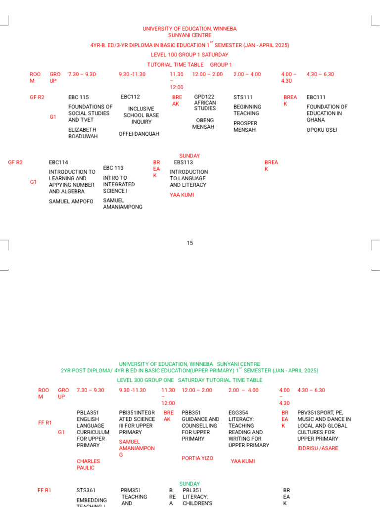 Group I First Semester Draft 2025 (Autorecovered) - 1 | PDF ...