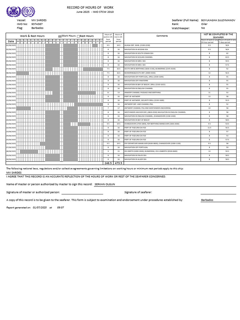 MV Sardes Work Hours Record - June 2025 | PDF | Sailor | Oceanography