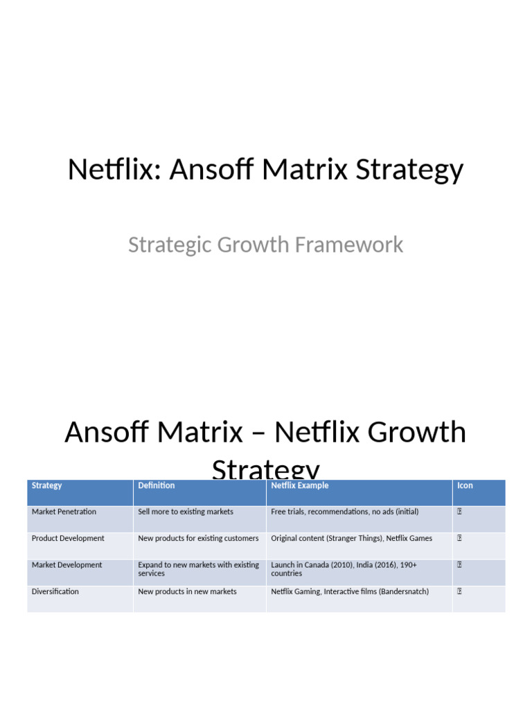 Netflix's Ansoff Matrix Strategy | PDF