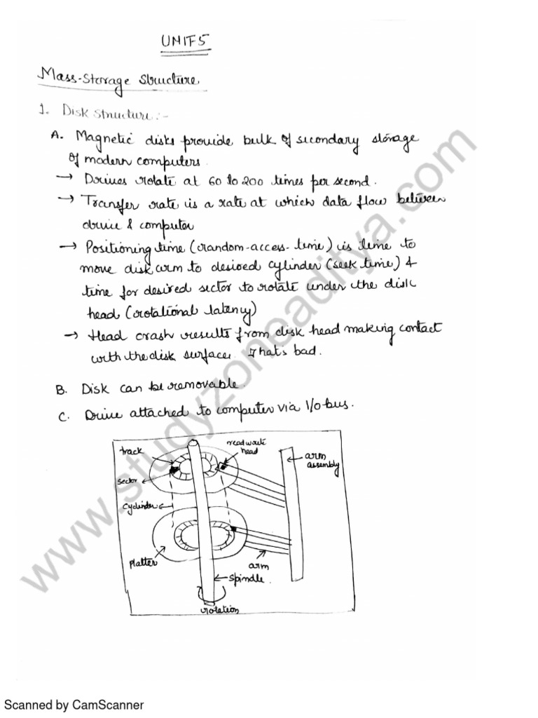 Document Scanned with CamScanner | PDF