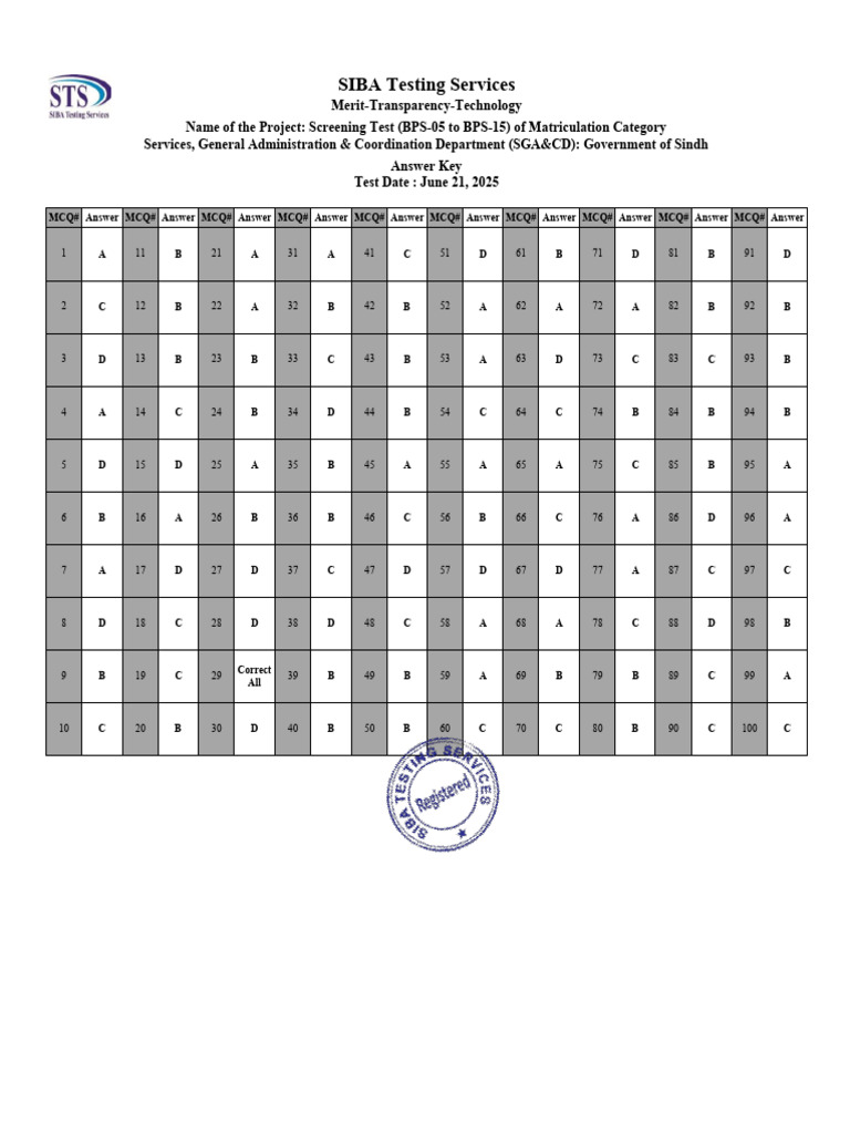 Screening Test Answer Key | PDF