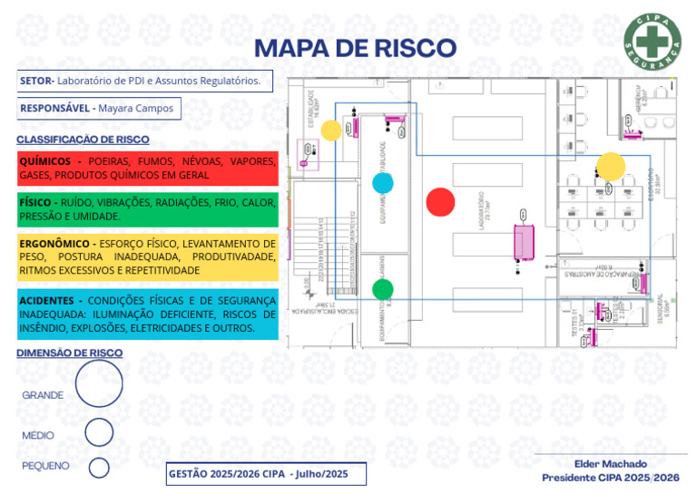Mapa de Risco CIPA 2025/2026 | PDF