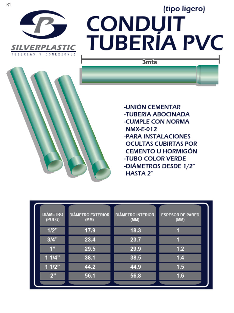 Tubería Conduit PVC Ligero y Conexiones | PDF