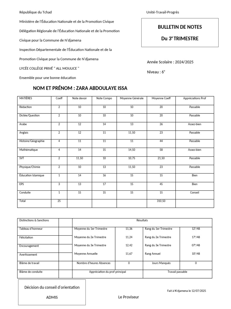 Bulletin de notes 6e Tchad 2024/2025 | PDF | France | États et ...