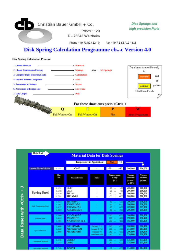 Disc Spring Calculation Guide | PDF | Fatigue (Material) | Applied And ...
