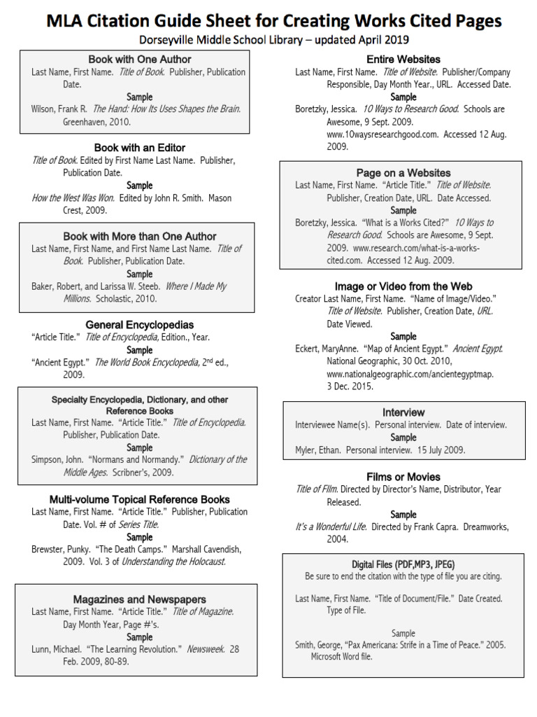 Citation Formats for Various Sources | PDF