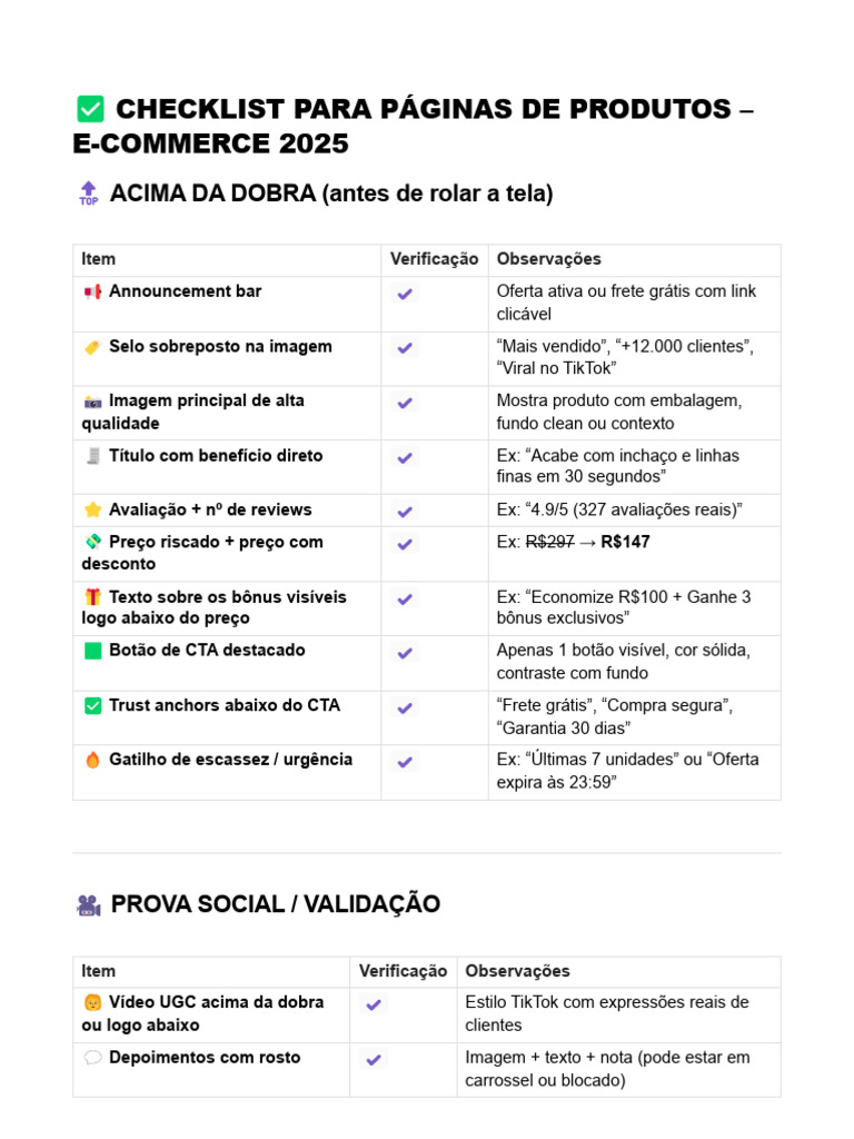 Checklist de SEO para E-commerce 2025 | PDF