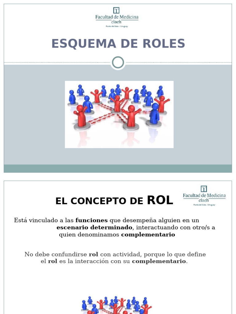 Esquema de Roles y su Interacción | PDF | Sicología | Cognición