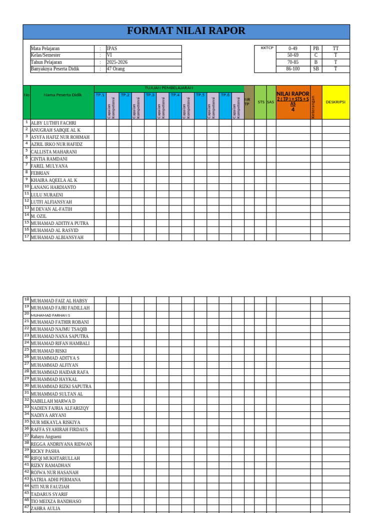 Kelas 6format Nilai Rapor KM | PDF