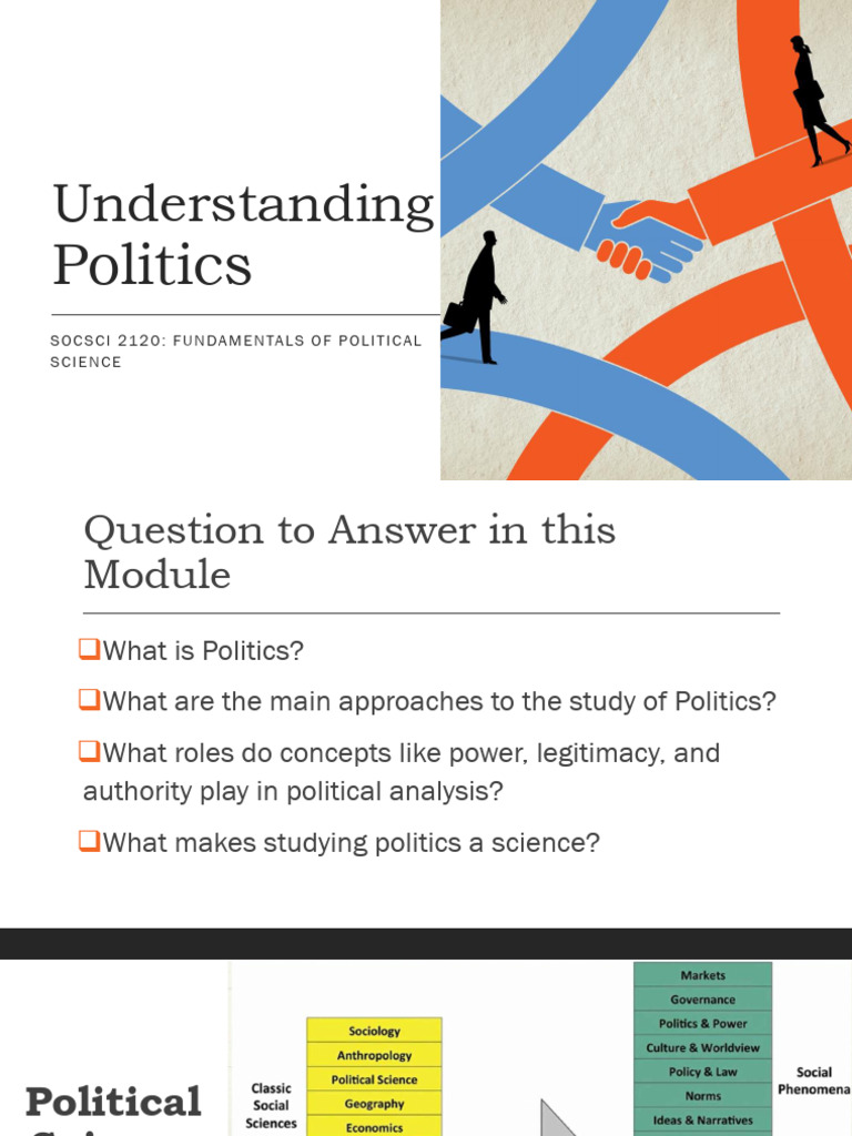 Fundamentals of Political Science | PDF | Power (Social And Political ...