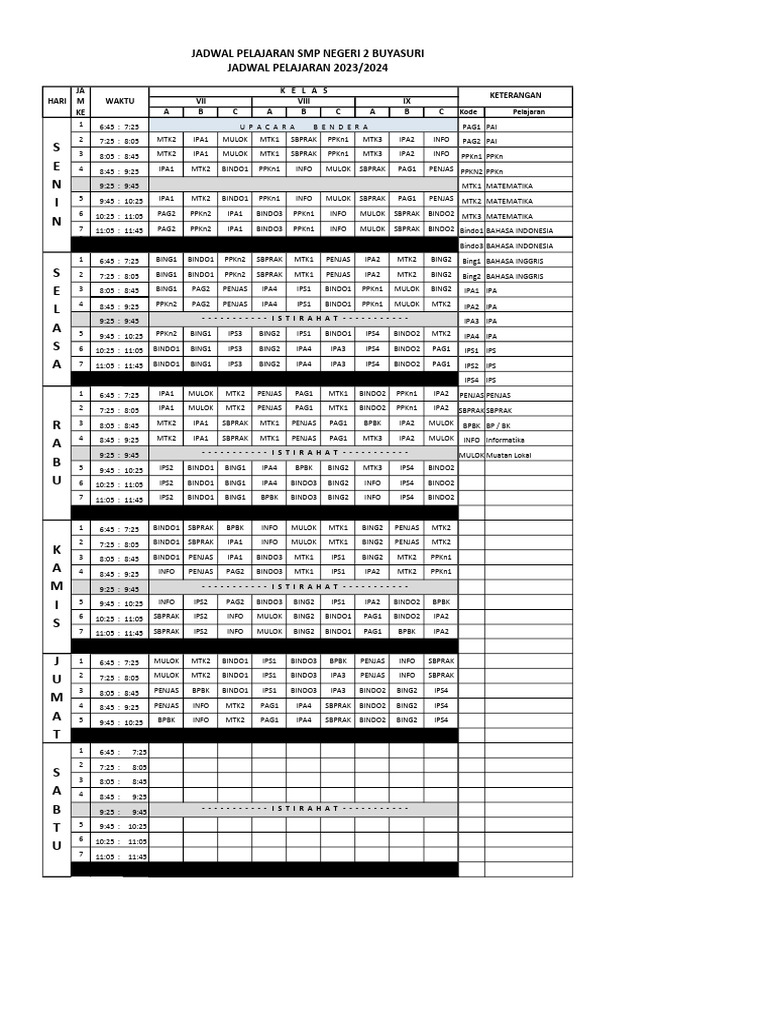 Roster 25 26 | PDF
