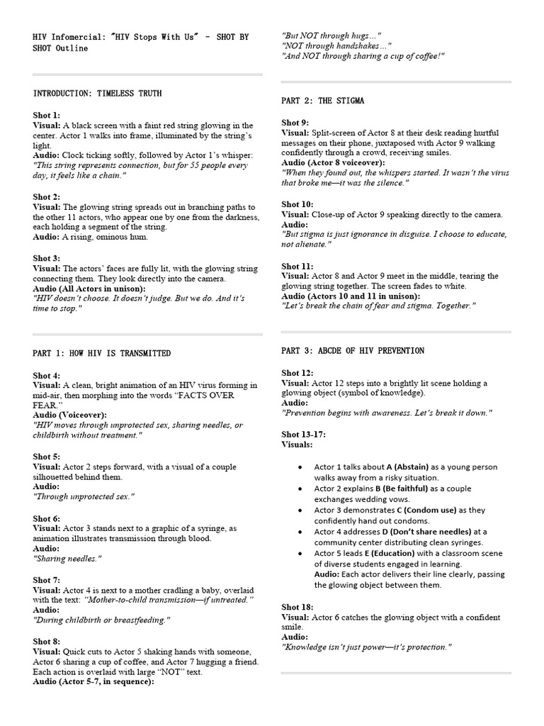HIV Awareness and Prevention Drama Script | PDF | Safe Sex | Clothing