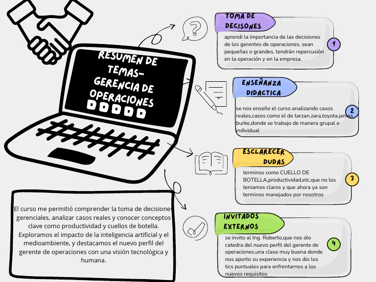 Gráfico de Mapa Conceptual o Mental Sencillo Doodle Multicolor | PDF ...
