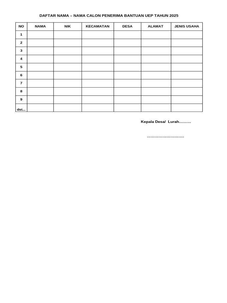 Format Data Penerima Uep 2025 | PDF