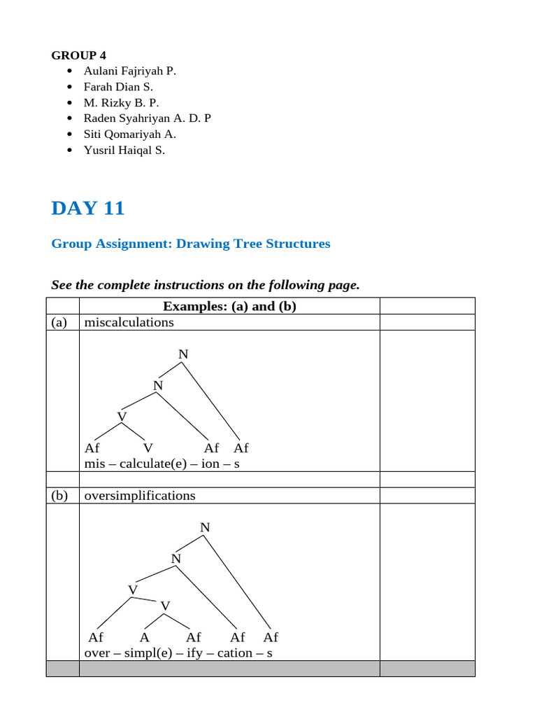 Day 11 Drawing Tree Structures - dc1 | PDF