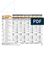 WWW - Prepaaguascalientes.sep - Gob.mx Calendarios Calendarios 2011 Ordinarios Cal Ord