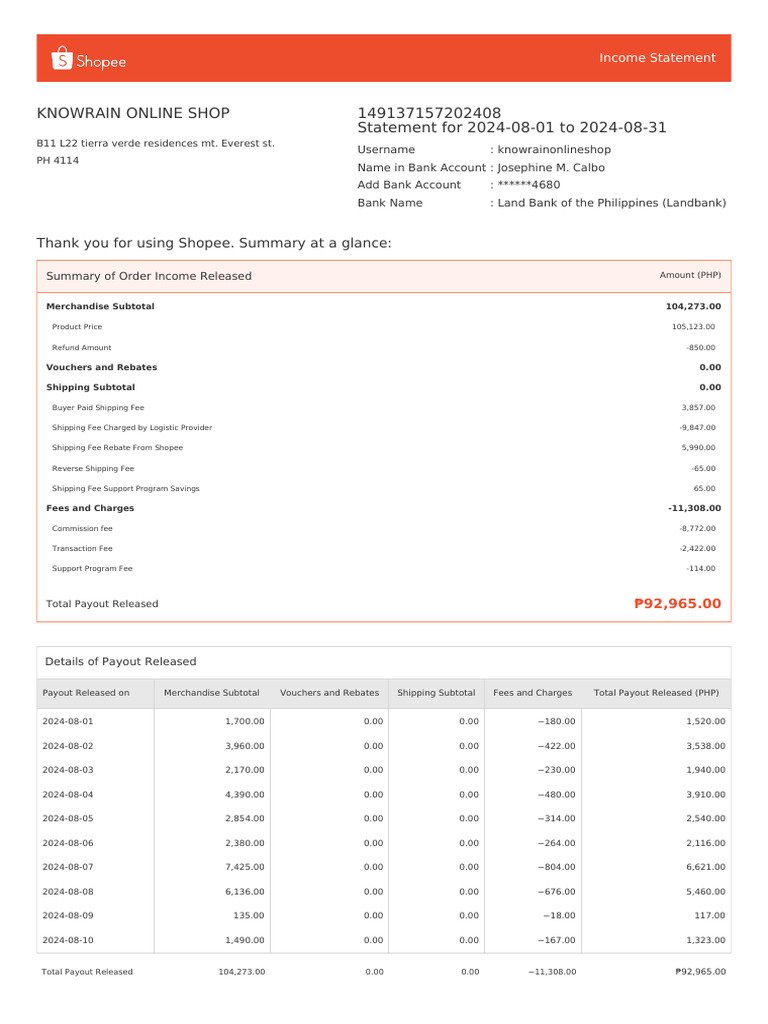 Knowrain Online Shop Income Statement | PDF | Tax Refund | Fee