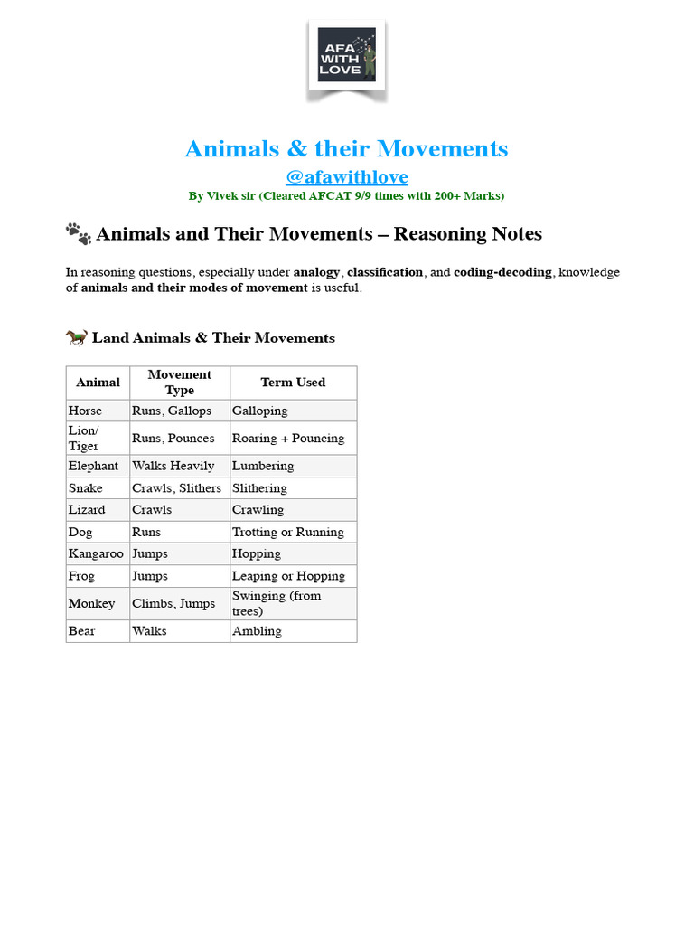 Understanding Animal Movements | PDF | Horse Gait | Organisms