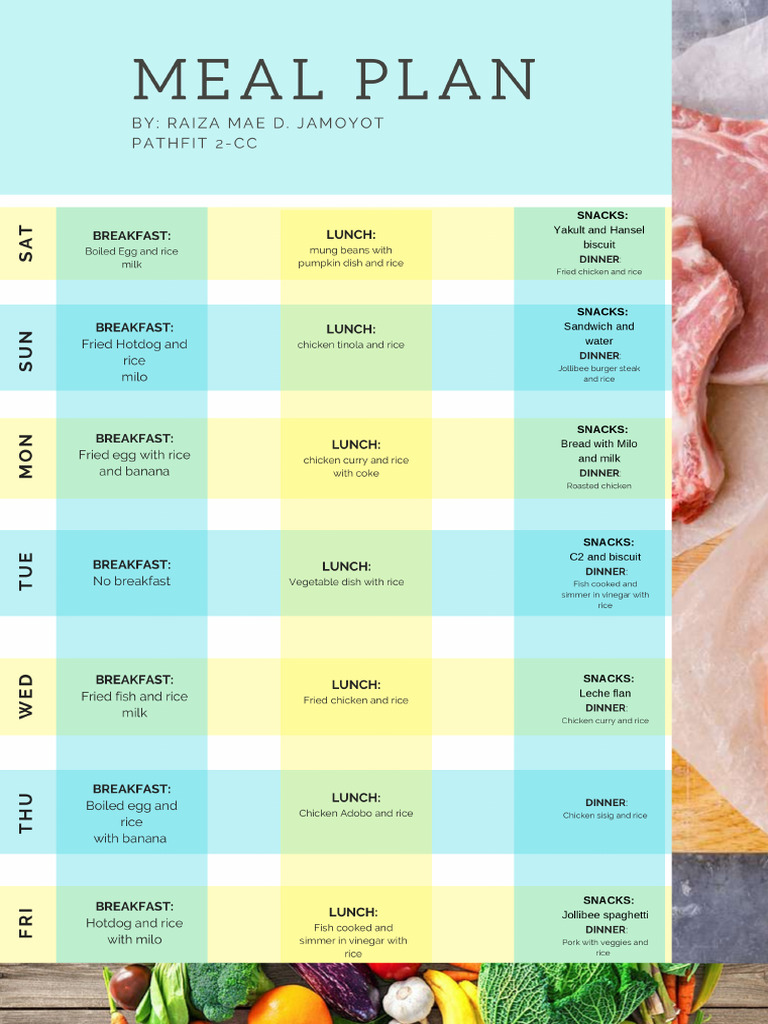 Blue and Yellow Checkered Monthly Meal Plan Menu PDF | PDF