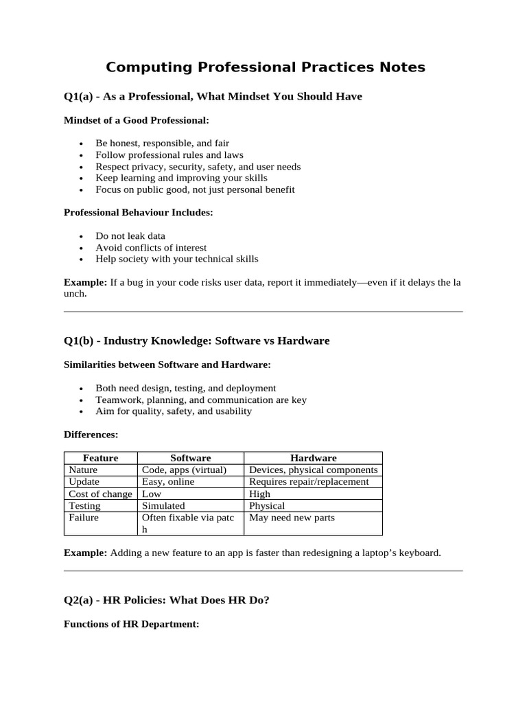 Hacker Ethics and Professional Practices | PDF | Security Hacker ...
