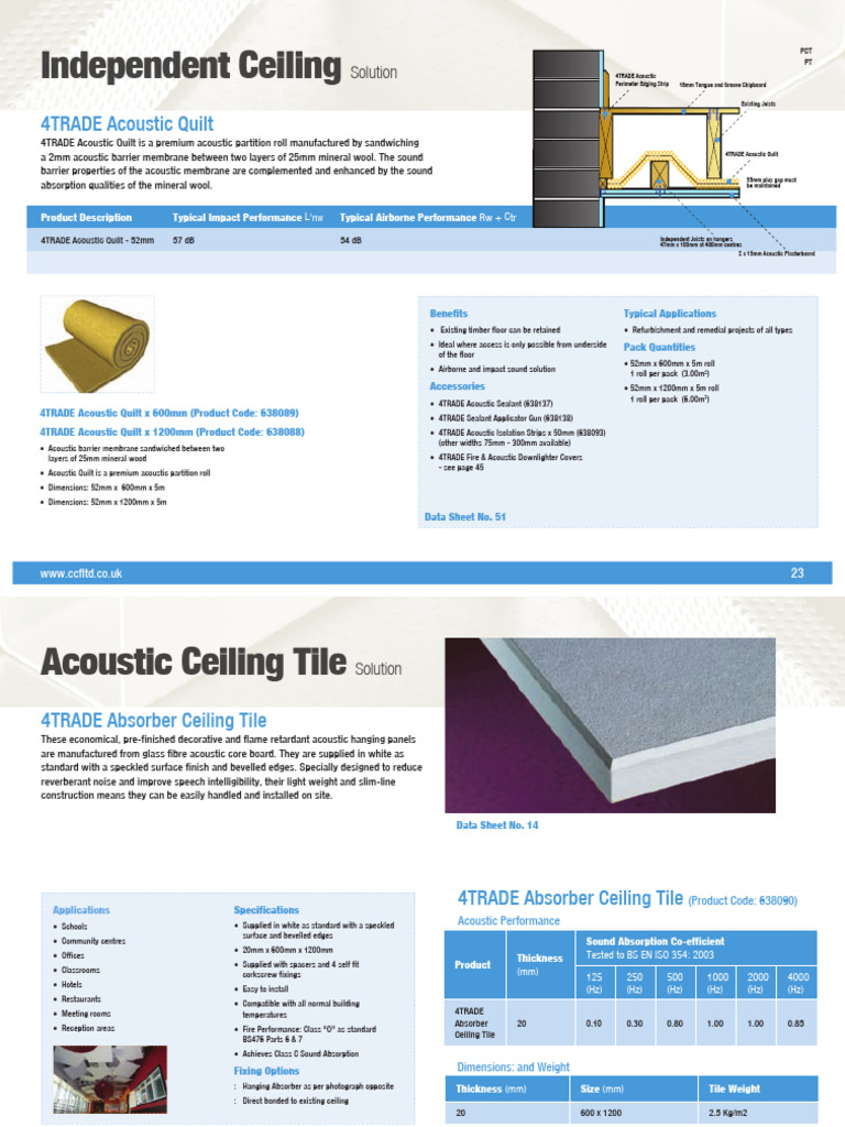 4TRADE Acoustic Solutions Overview | PDF | Drywall | Tile