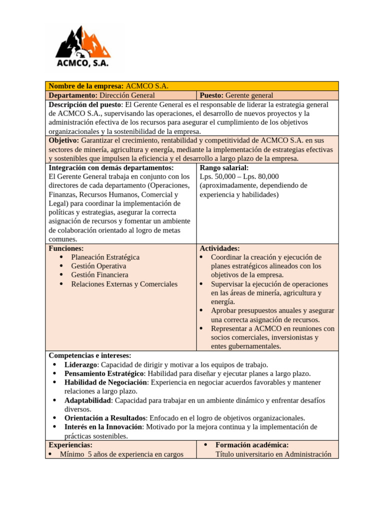 Puestos clave en ACMCO S.A. | PDF | Contabilidad | Logística