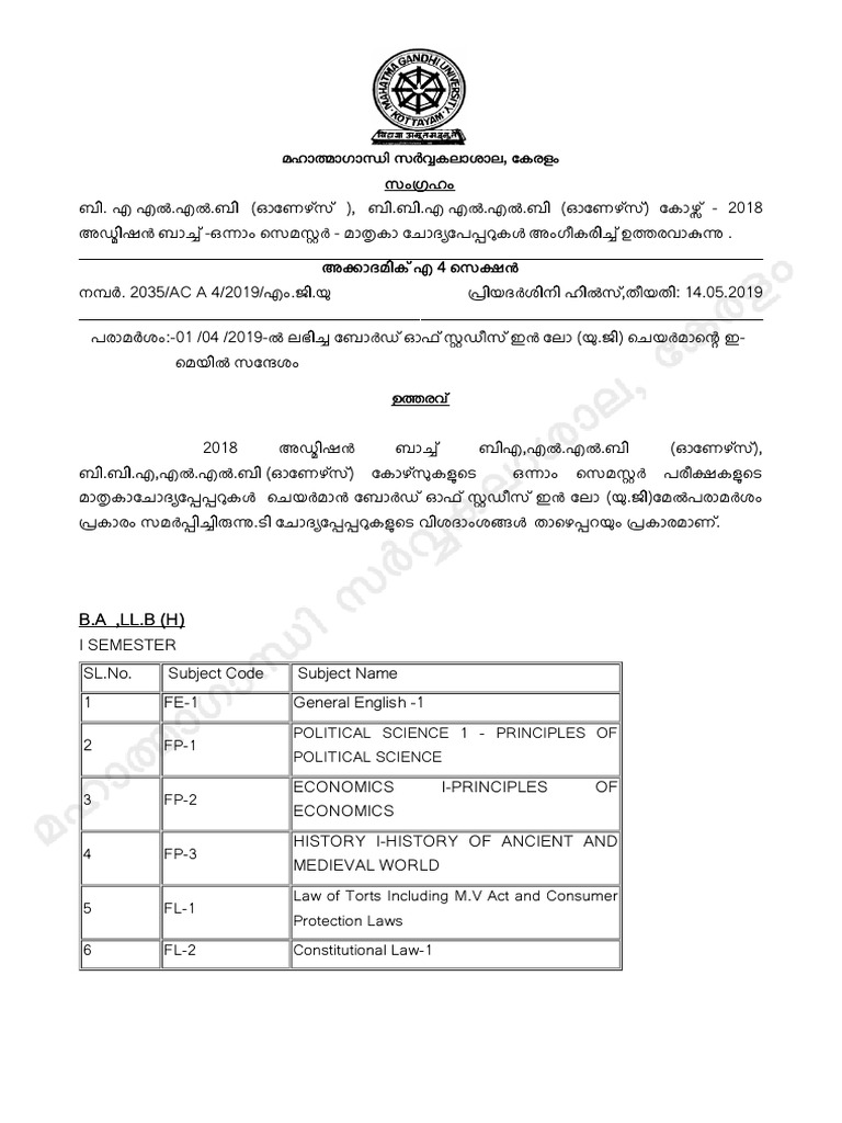 Model QP | PDF