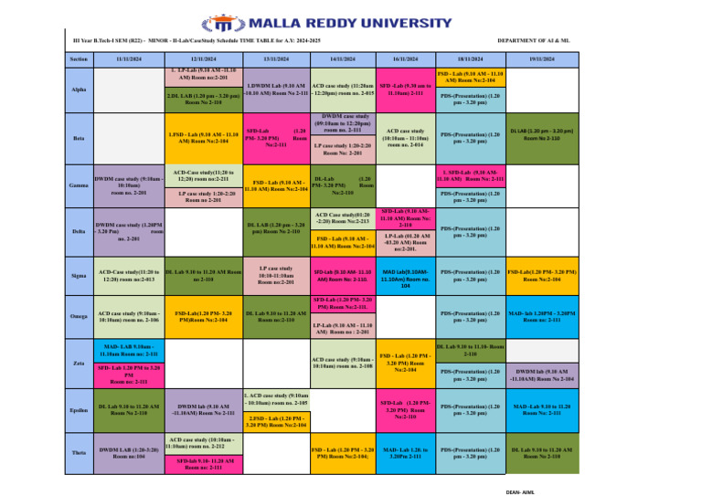 B.Tech AI & ML Minor II Lab Schedule | PDF