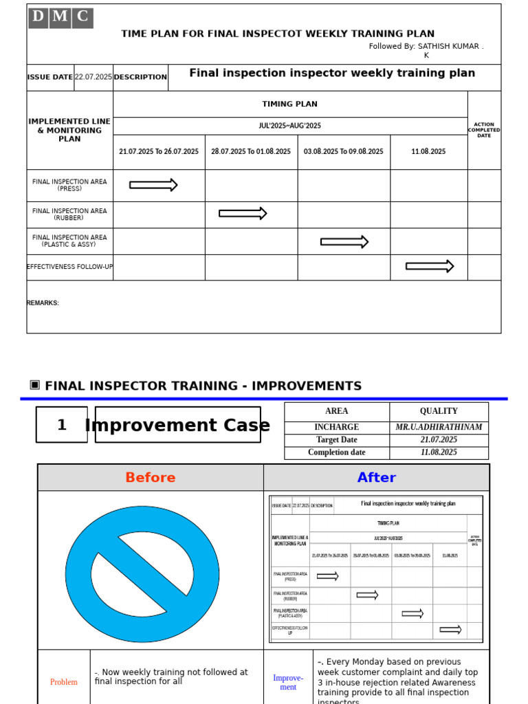 Final Inspection Inspector Training Plan | PDF