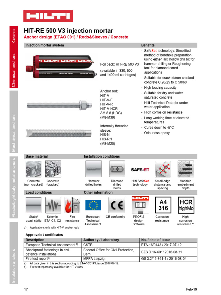 Hilti HIT-RE 500 V3 Injection Mortar Guide | PDF | Screw | Ductility