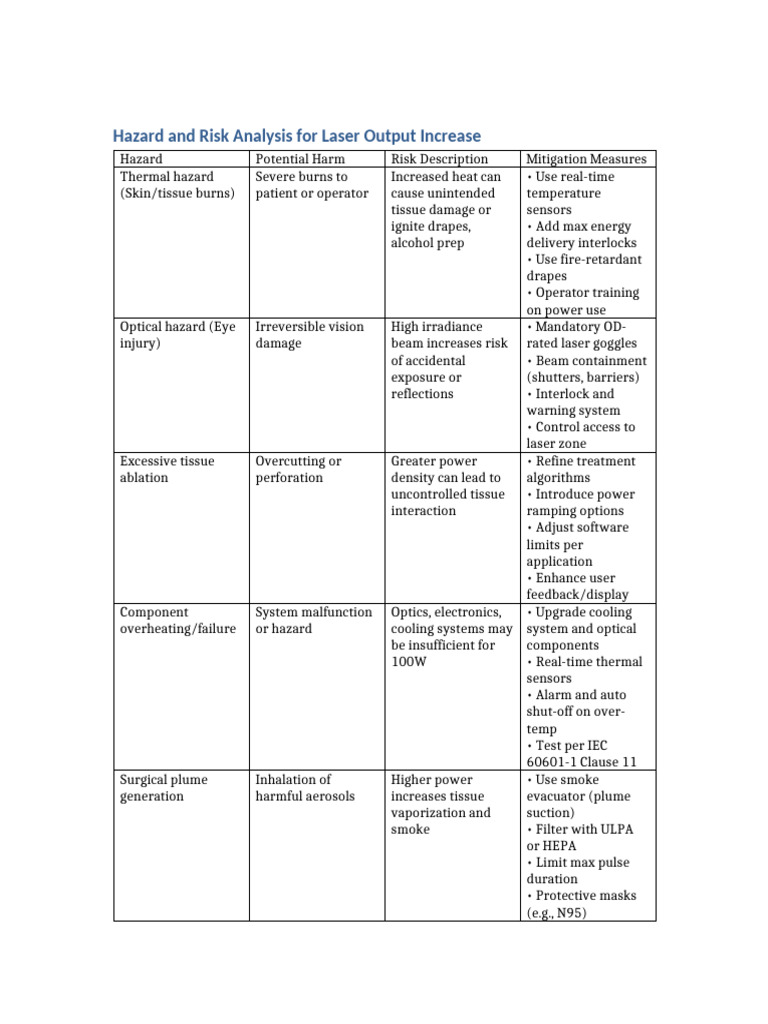 Laser Output Risk and Mitigation Guide | PDF | Laser | Safety