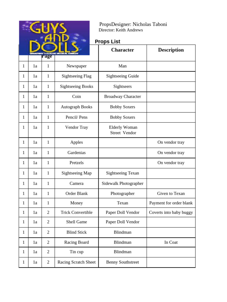 Props List for 
