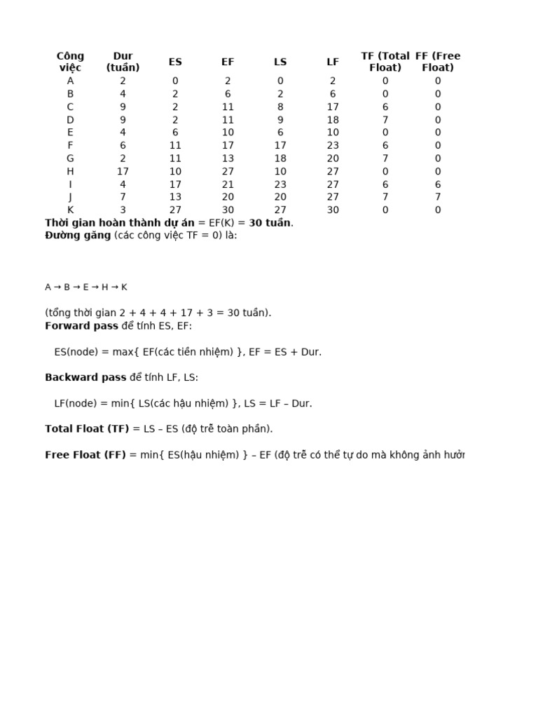Key Bai3 | PDF