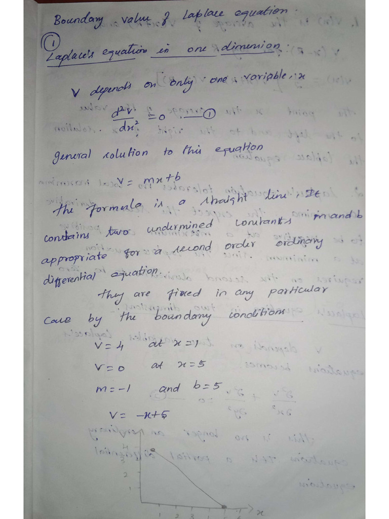 ?E M T Notes ? | PDF