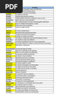 Operative Clauses and Phrases List | PDF
