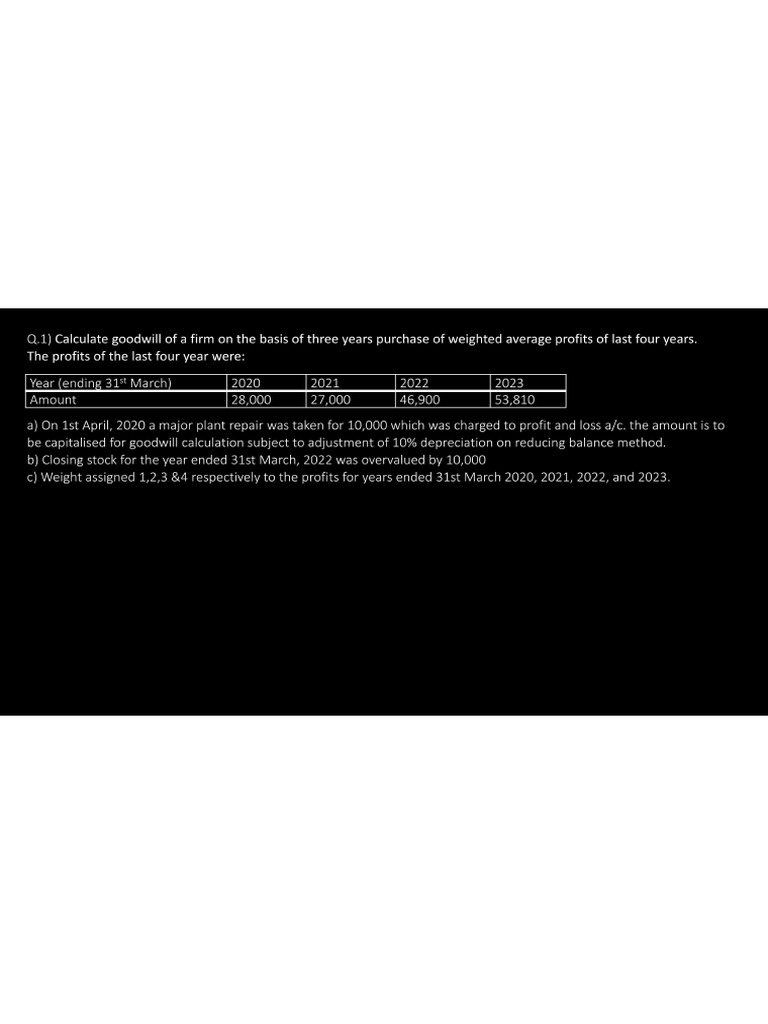Change in PSR Most Important Questions | PDF