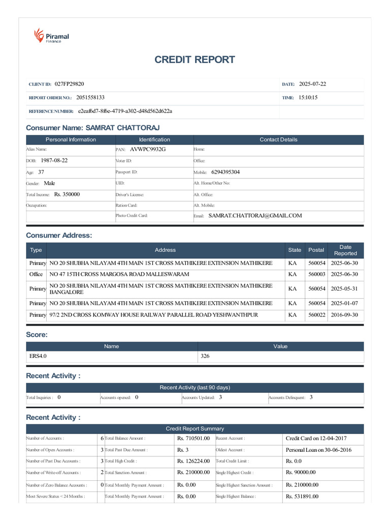 Credit Report Summary for Samrat Chattoraj | PDF | Credit | Finance ...